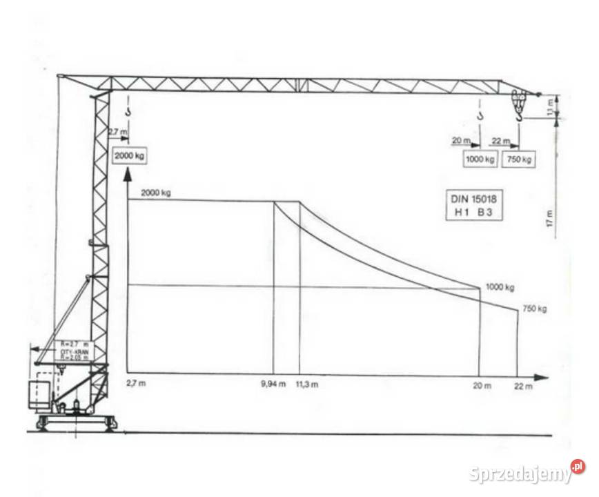 Peiner SMK 201 wielkopolskie
