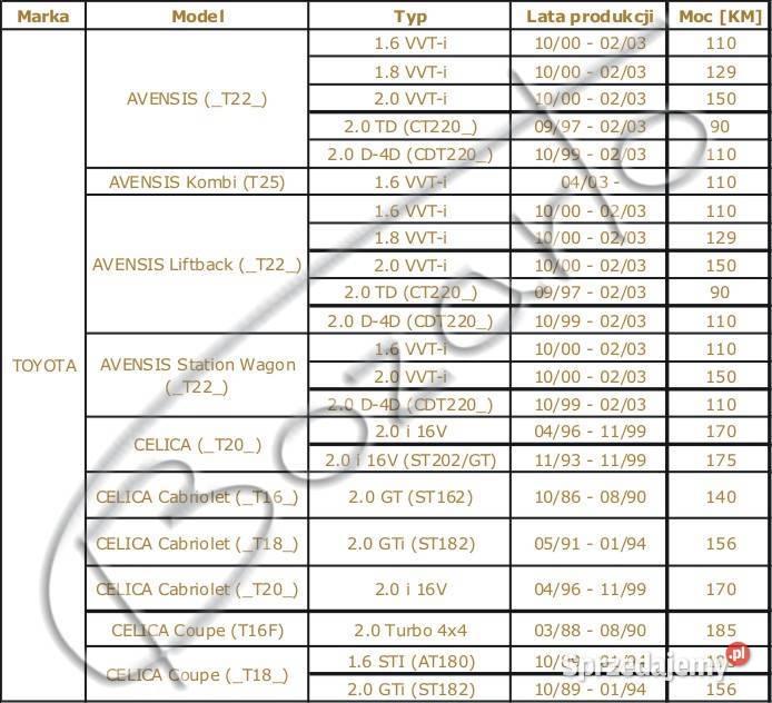 TARCZE wiercone 275mm TOYOTA Avensis T22 Celica Łódź