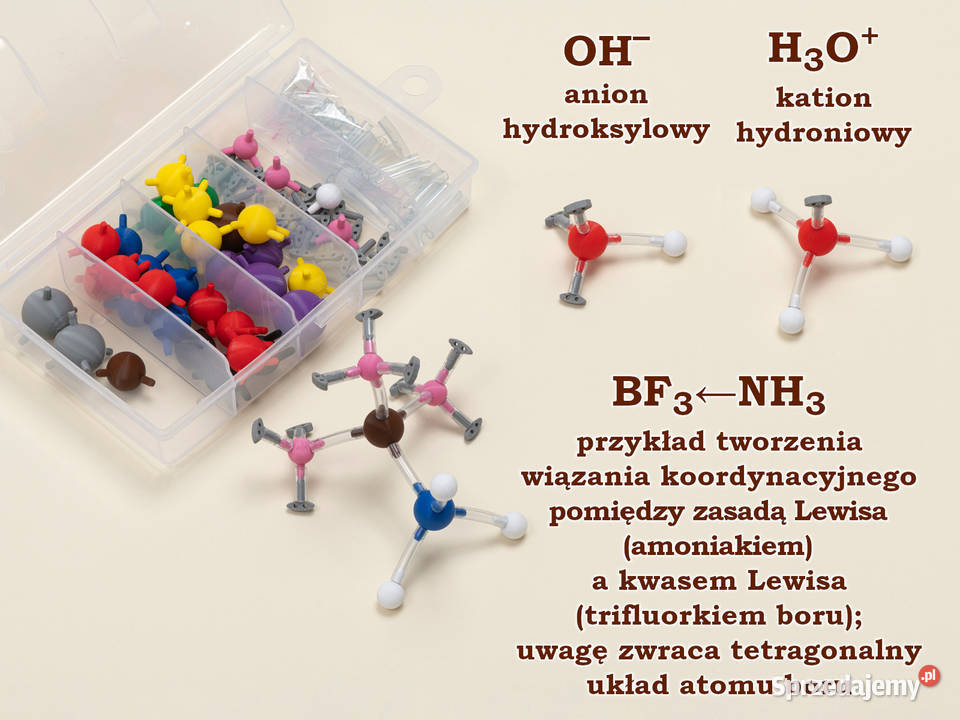 Modele atomów CHEMIA NIEORGANICZNA szkoła