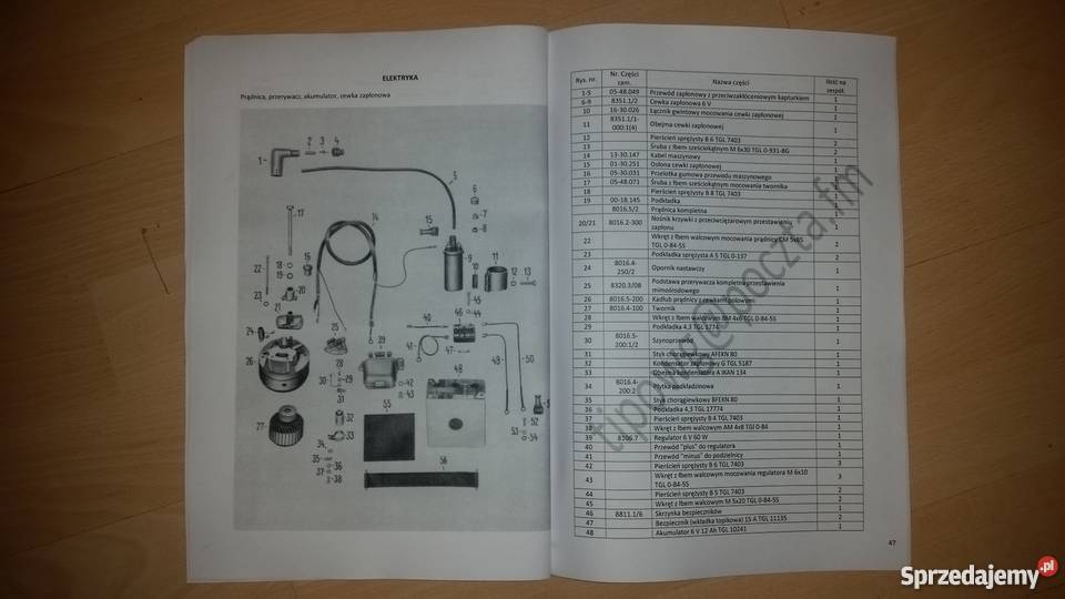 Katalog częsci MZ TROPHY ES 1752 ES 2502 Garwolin