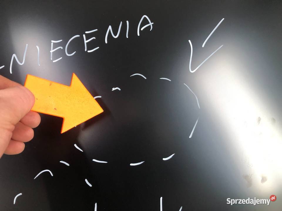 OPEL VIVARO B 082014102019 NISSAN NV300 20162021 Maski Skarżysko-Kamienna