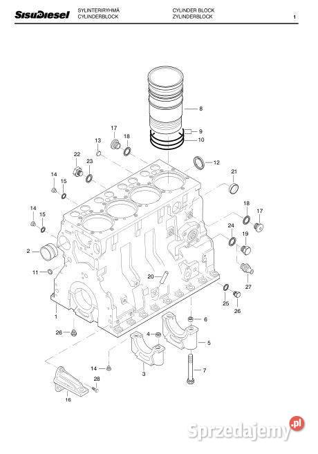 Sisu Diesel 420 DSRE silnik katalog cześci Kielce