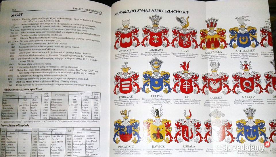 Tablice historyczne Witold Mizerski Chełm