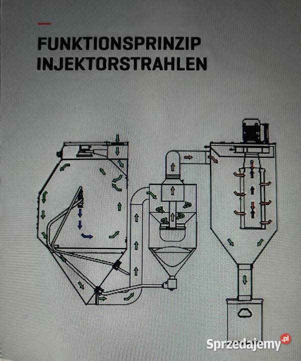Piaskarka Kabinowa Normfinisch DI 141