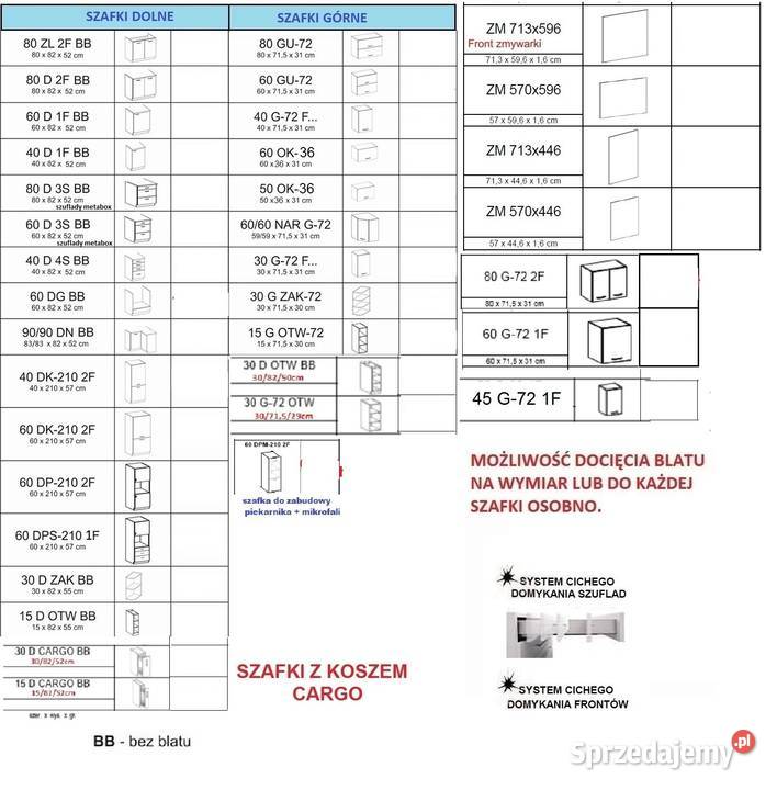 MebleSzafki kuchenneKuchnia Karmen Grey Rose wielkopolskie Poznań sprzedam