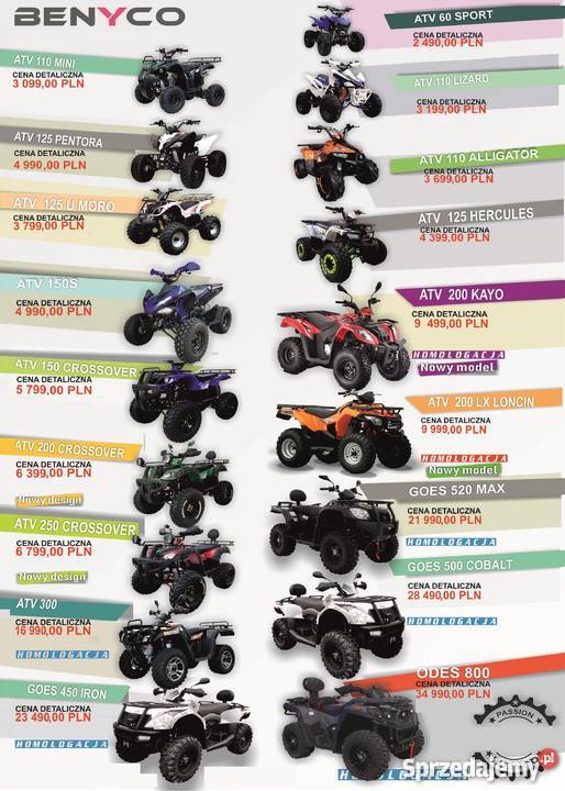 Atv Quad Benyco Crossover 250 Nowy Dostawa