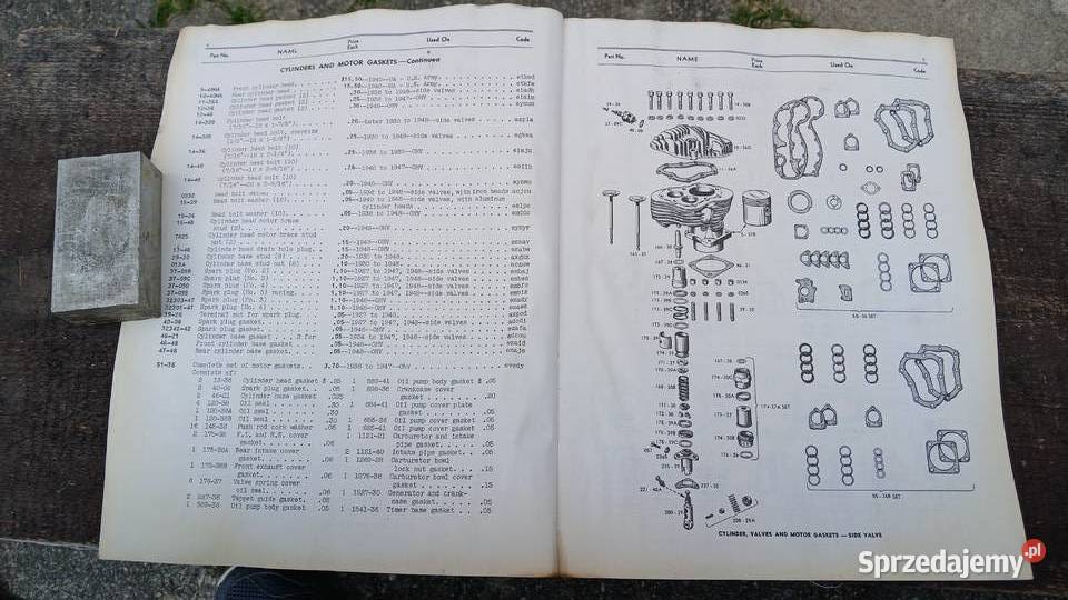 Harley Dawidson Podrecznik czesci dolnośląskie Gryfów Śląski