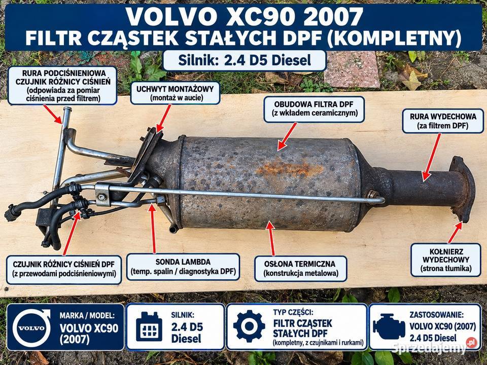 Filtr cząstek stałych DOF Filtry cząstek stałych DPF/FAP Bydgoszcz