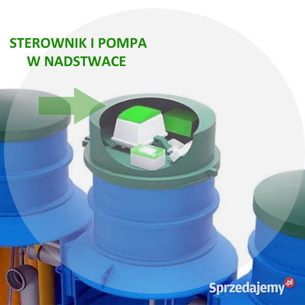 OCZYSZCZALNIA BIOLOGICZNA PureFLOW 6 Wrocław sprzedam