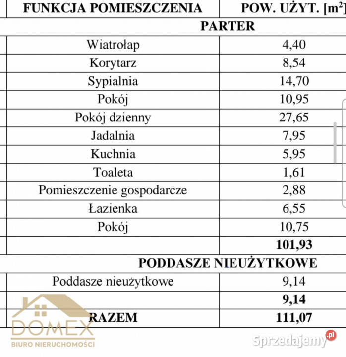 Dom wolnostojący do sprzedania 11107m2 Żory 544m2 śląskie