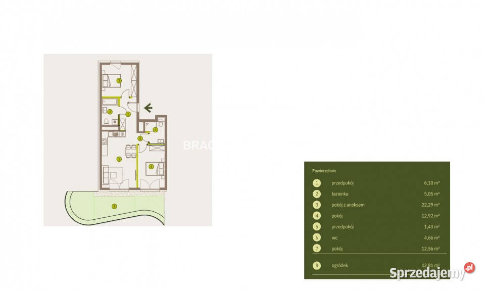 sprzedaży mieszkania 6502m2 3 pokoje Kraków sprzedam