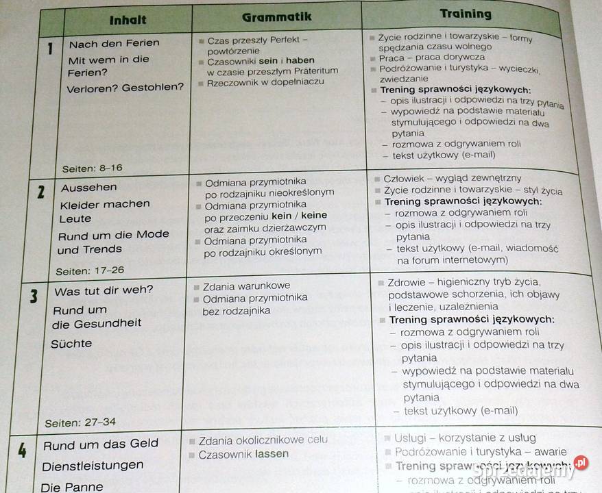 Alles Klar Neu 2 K Łuniewska U Tworek Z Wąsik Chełm