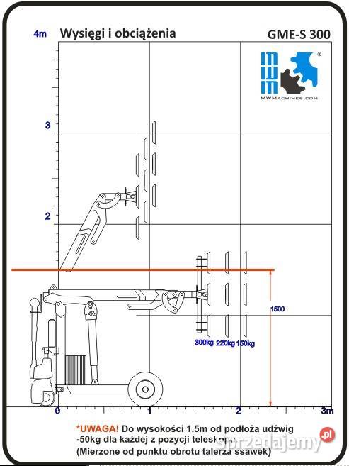 Robot manipulator do transportu szkła okien MWM Koronowo