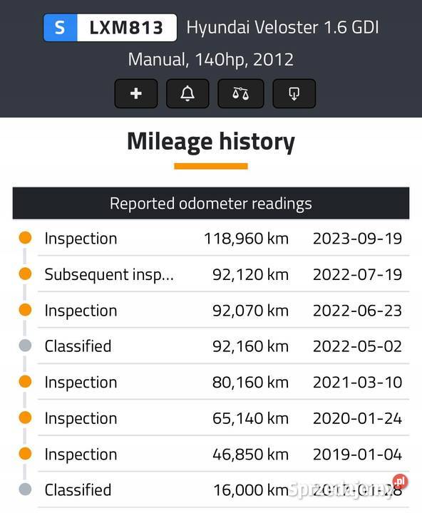 SILNIK KOMPLET Hyundai Veloster 16 GDI 140 osobowe Rudka