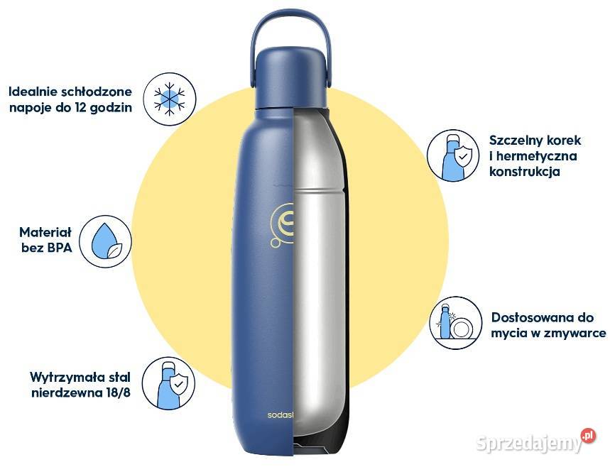 SodaStream FizzGo 09L granatowa nowa nieużywana Wrocław