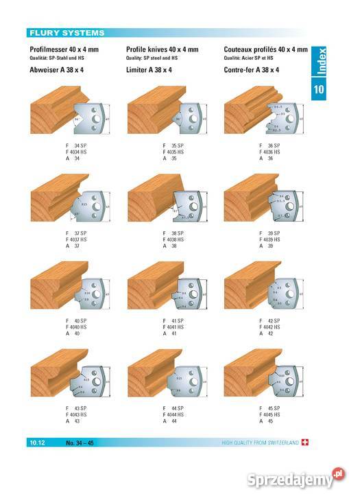 Noże profilowe 40x4mm do głowicy uniwersalnej Warszawa