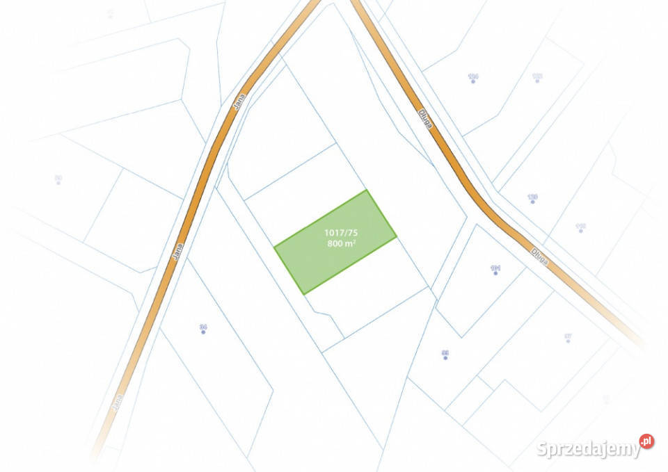 Działki budowlane TychyWygorzele ZACISZNE Tychy