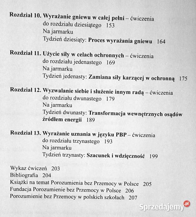 Porozumienie bez przemocy Ćwiczenia Ingrid