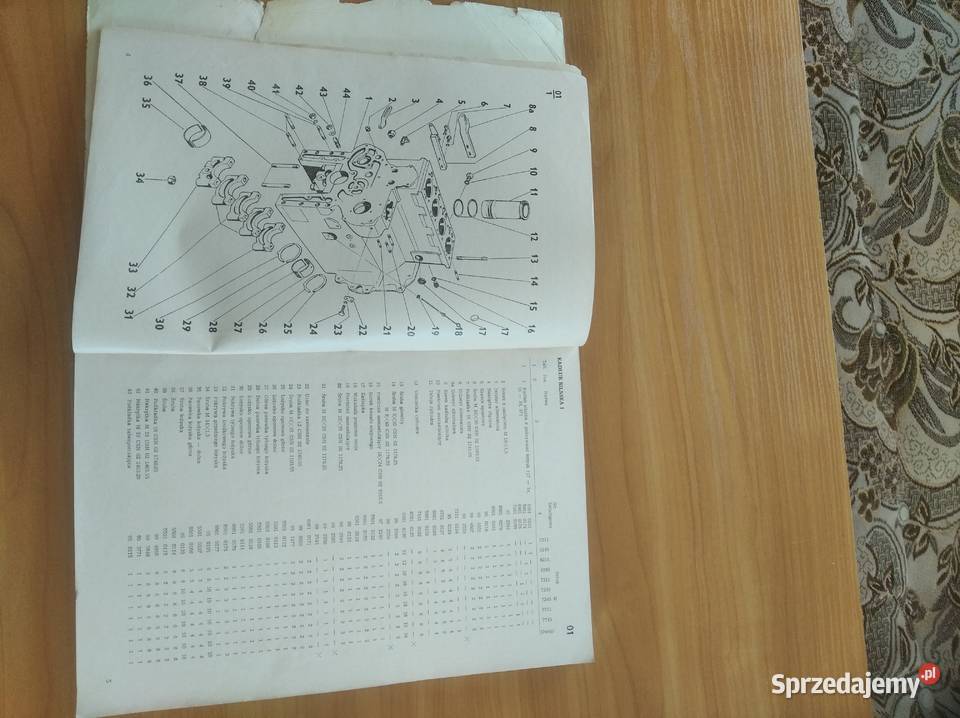 katalog zetor podlaskie Puńsk