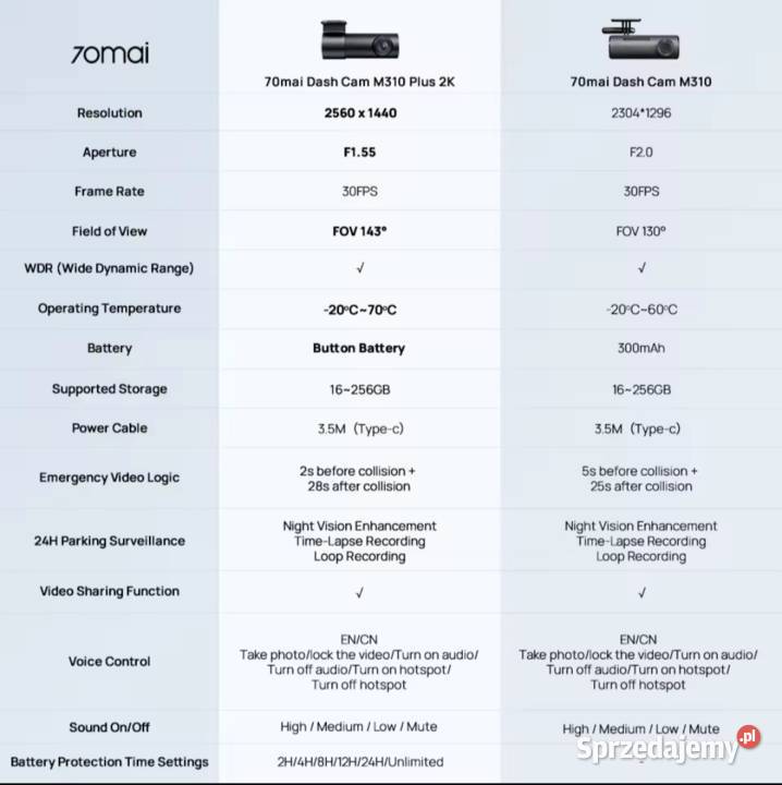 Wideorejestrator 70mai M310 2K plus Warszawa