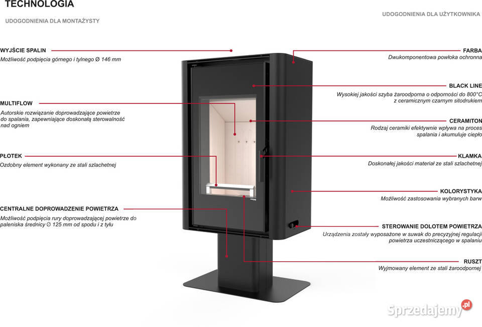 DEFRO HOME SOLUM TOP piecyk wolno stojący EKO Stęszew