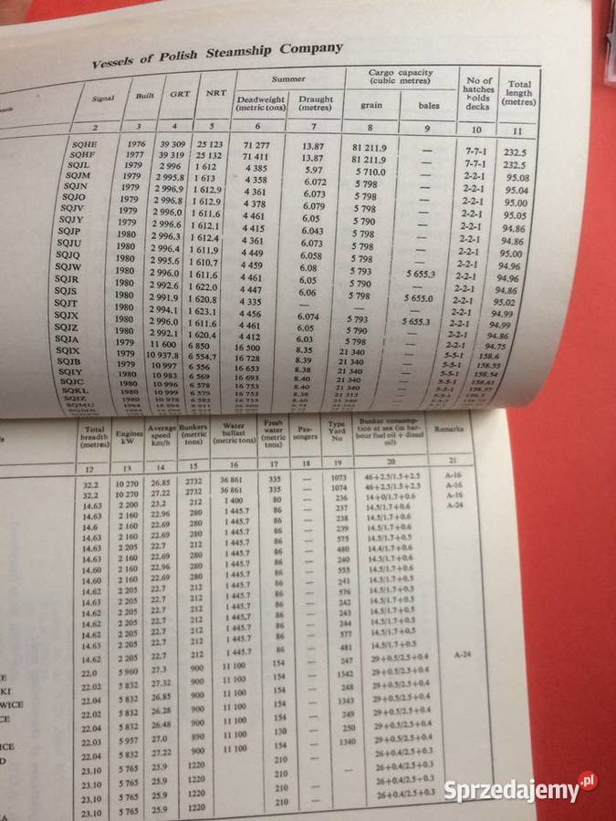 678 Polska Żegluga Morska Szczecin zachodniopomorskie sprzedam