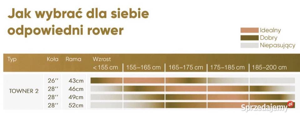 Rower elektryczny miejski Husqvarna Towner 2 Rowery elektryczne opolskie Krapkowice