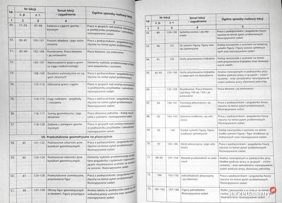 Matematyka 2 Przewodnik nauczyciela Maria Chełm sprzedam