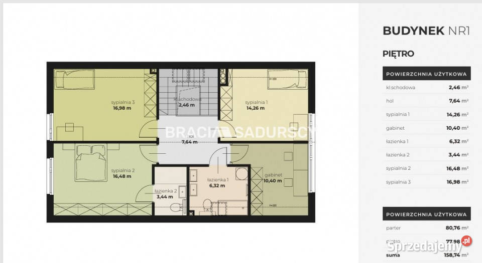 Dom 159m2 Kraków Jadwigi Majówny 11943zł/m2 sprzedam