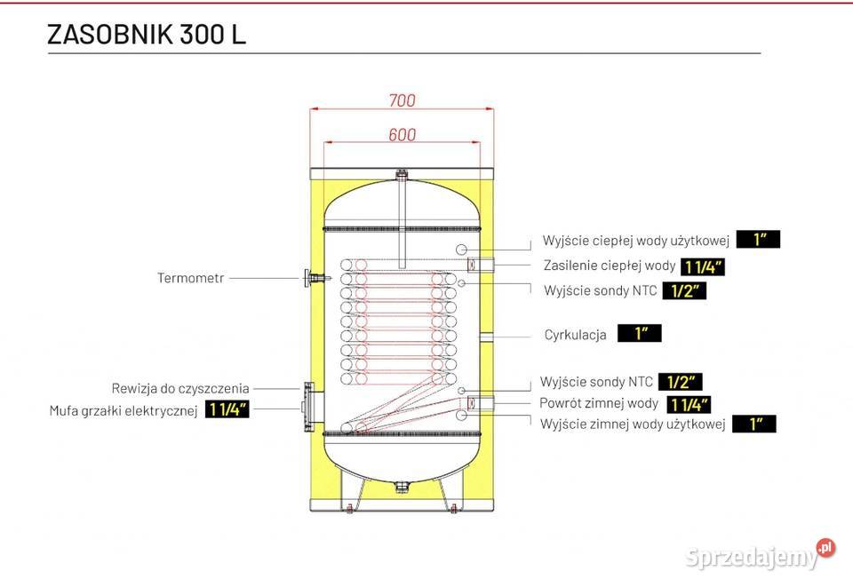 Zasobnik CWU 300 z Wężownicą Efektywne Źródło Poznań sprzedam