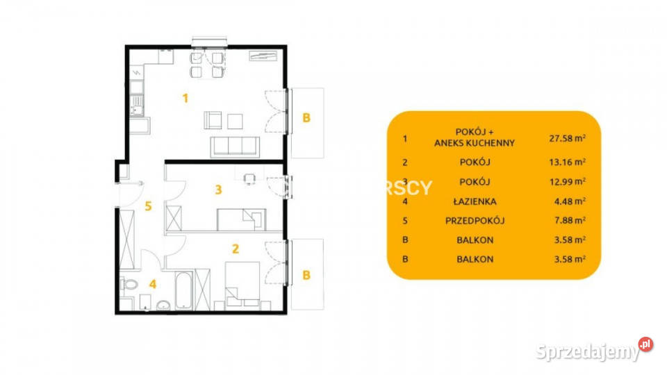 Mieszkanie Kraków 29 listopada 6609 metrów 3 14265zł/m2 Sprzedaż sprzedam