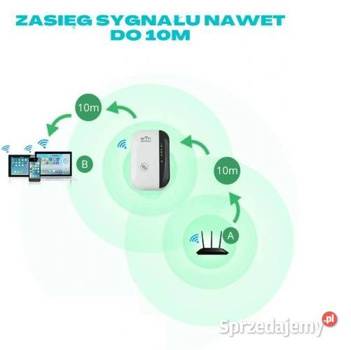 Wzmacniacz sygnału WiFi WirelessN WZMACNIACZ Wyszków sprzedam