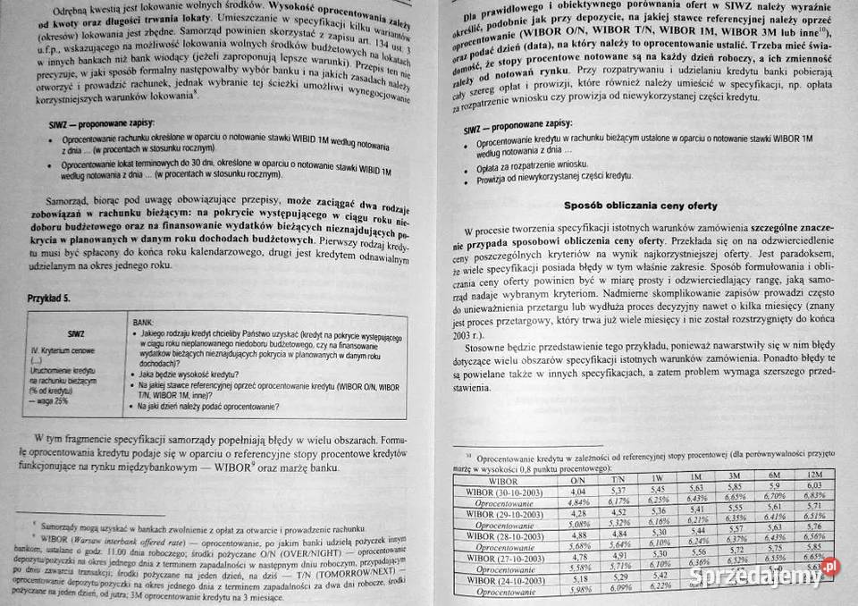 Samorządowy poradnik budżetowy na 2004 W Miemiec Chełm sprzedam