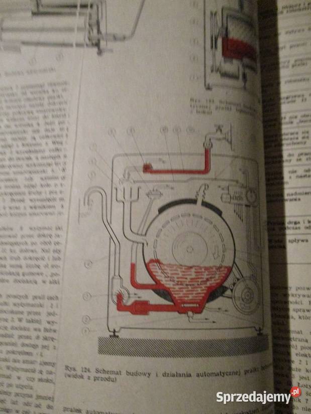 Majsterkowanie każdego Słodowymaksterkowanie łódzkie Łódź