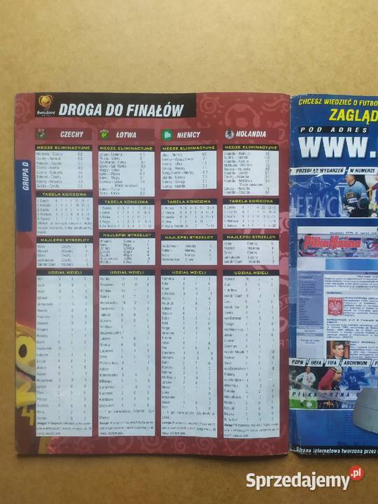 Skarby kibica Euro 2004 Łódź