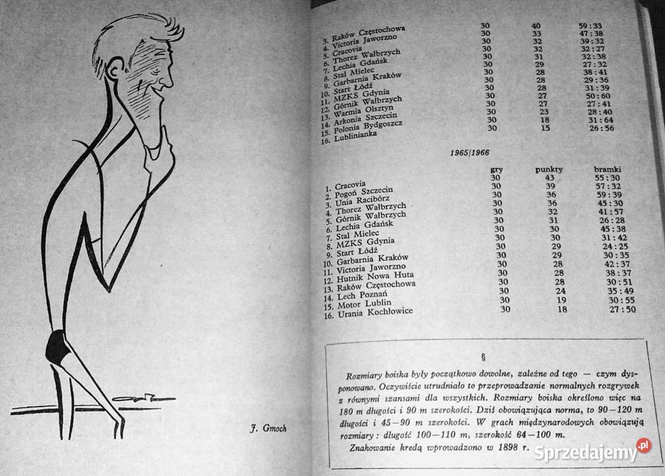 Na stadionach piłkarskich T Maliszewski M sprzedam