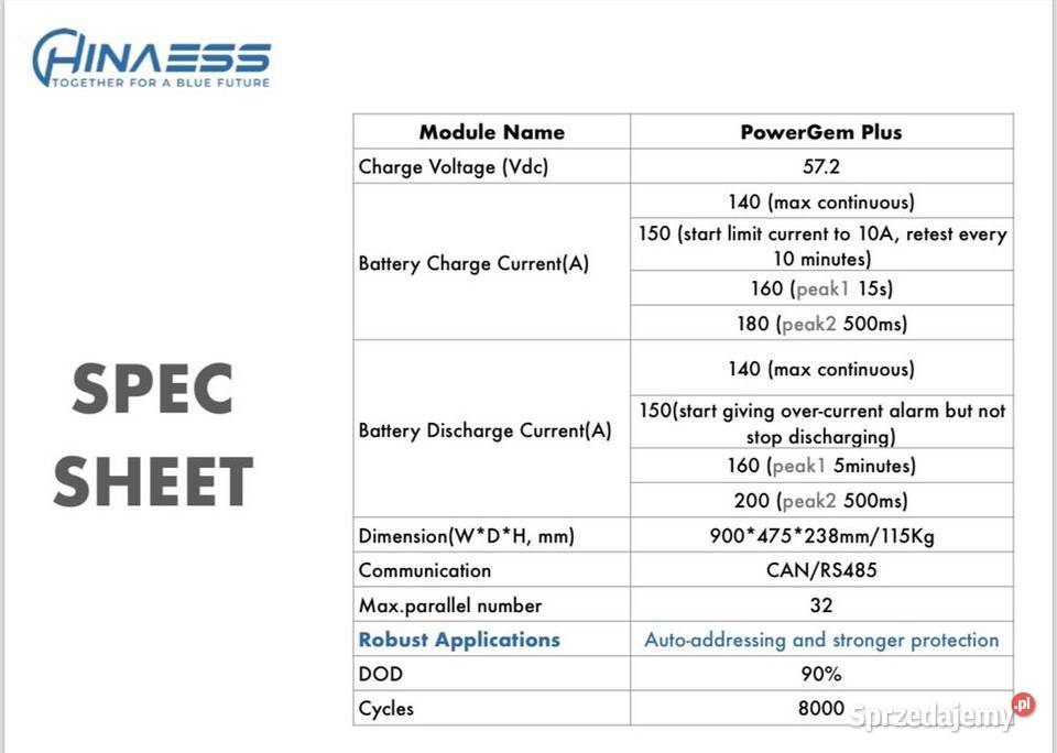 HinaESS Magazyn energii POWERGEM PLUS 143kWh z
