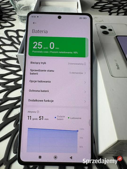 Xiaomi Redmi Note 12 pro 5G aparat 200MP Przedecz sprzedam