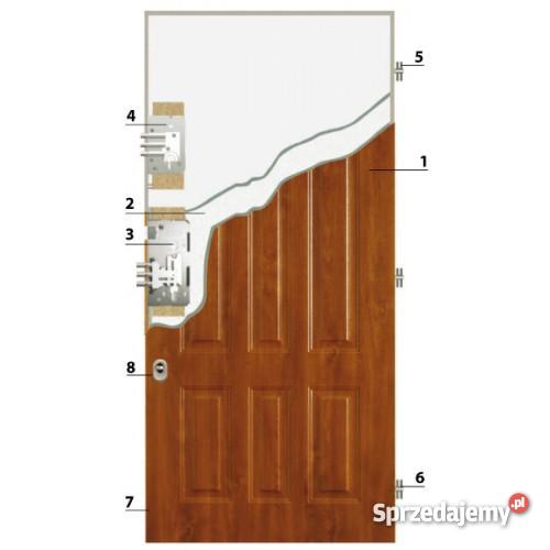 Drzwi zewnętrzne GERDA tt ABAKON BIELSKOBIAŁA ŚL śląskie Bielsko-Biała sprzedam