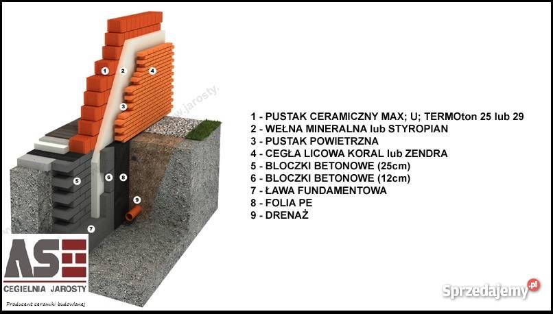 Pustak ceramiczny prosto producenta 220 288x188x Jarosty