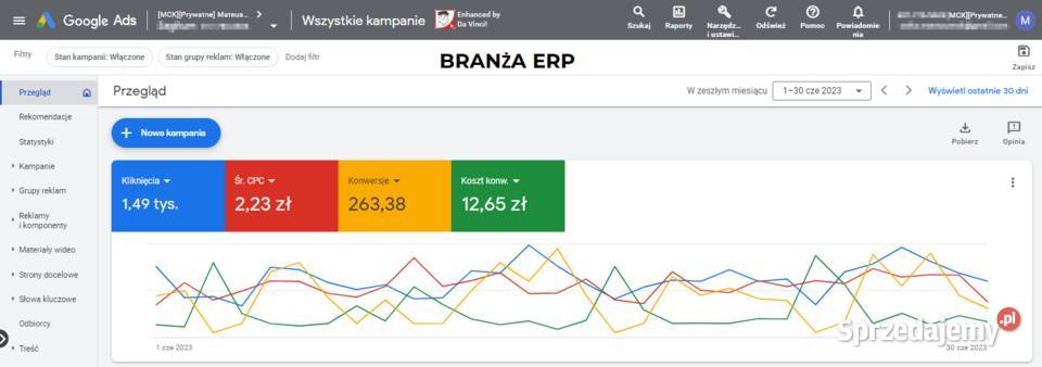 Prowadzenie kampanii Google Ads Warszawa reklama