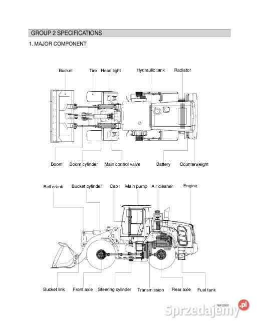 Hyundai HL955 instrukcja serwisowa Kielce