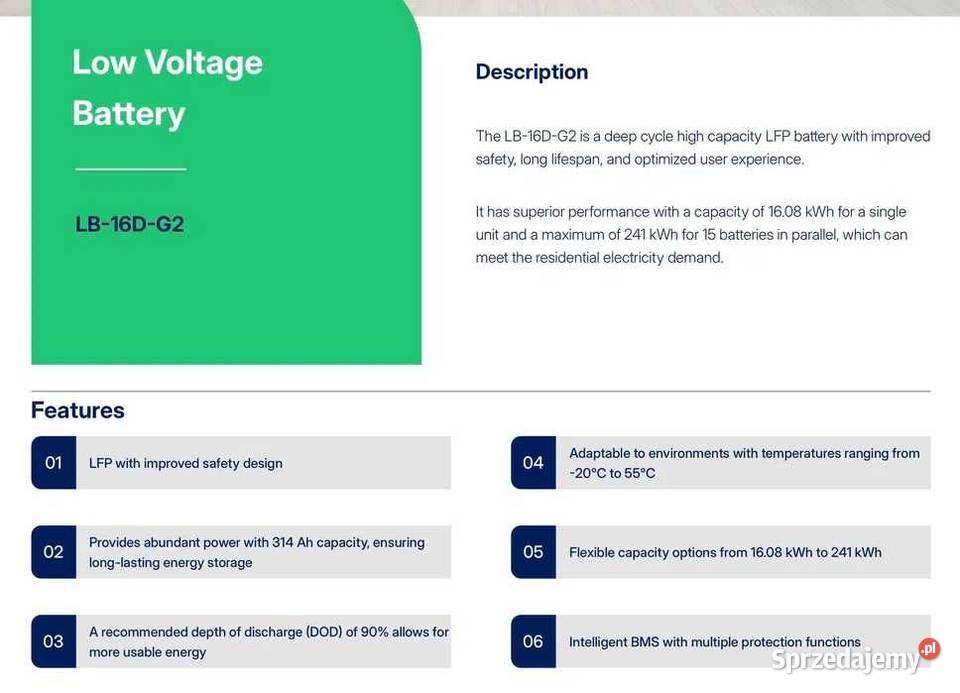 Zestaw Magazyn Inwerter LV 15 kW 1608 kWh małopolskie