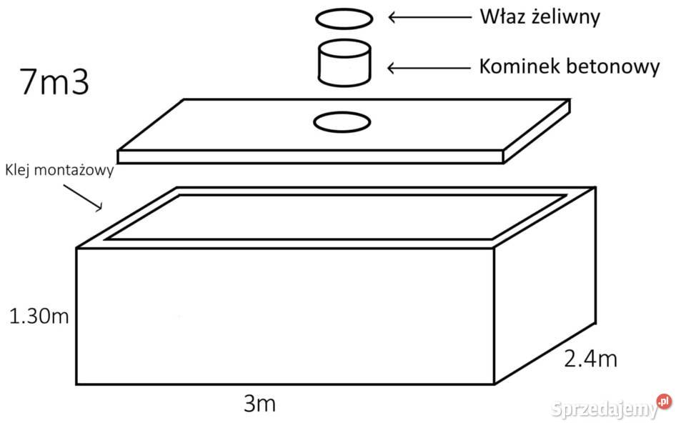 Szamba betonowe 4m312m3 Białobrzegi