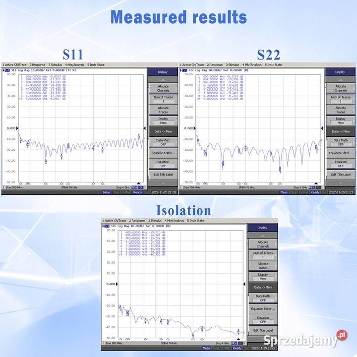 Maswell 5G 4G WiFi 6 Zewnętrzna antena 2X2 MIMO Pozostałe Myszyniec