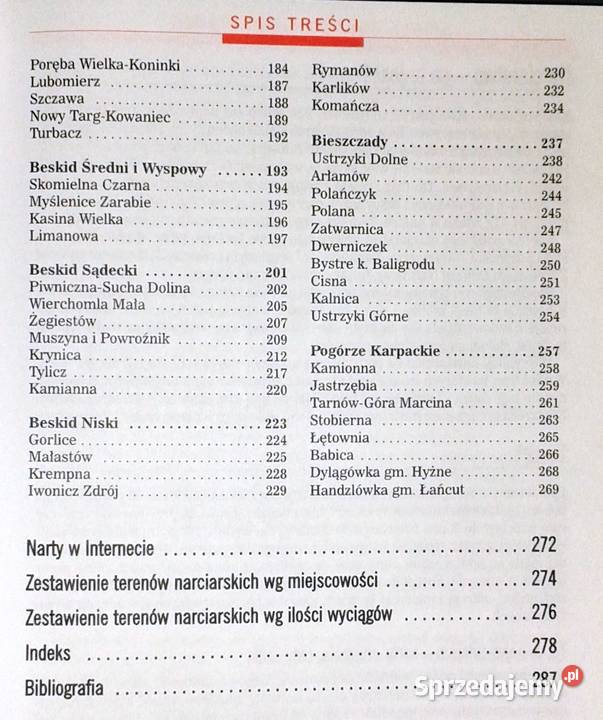 Polska gdzie na narty informator Pascala