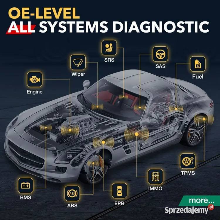Kingbolen s6 Elite wszystkie systemy funkcje Siemianowice Śląskie