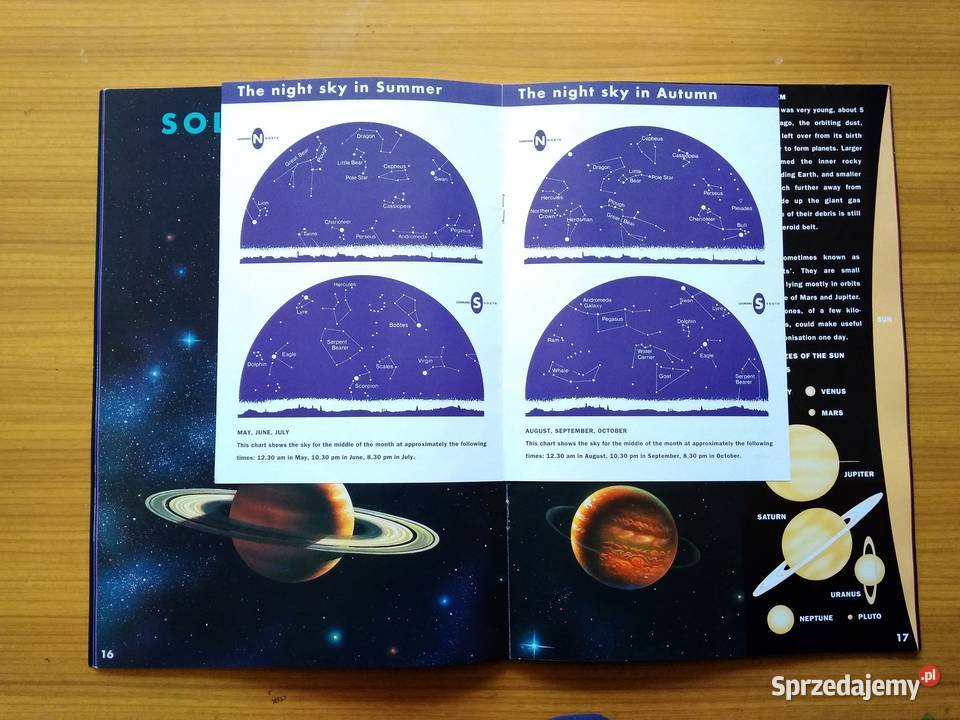 Przewodnik kosmicznym londyńskim Planetarium Gdynia