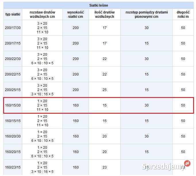 Siatka leśnabudowlana 1501030 L 50mb tanio Głogów sprzedam