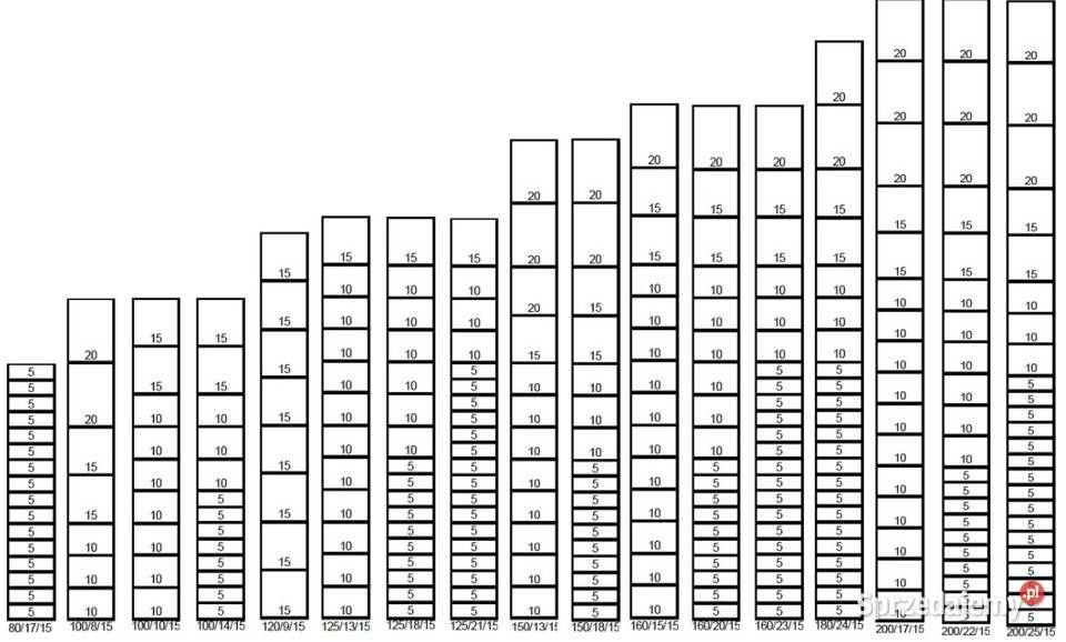 Słupki betonowe do siatki i pastucha Pasłęk